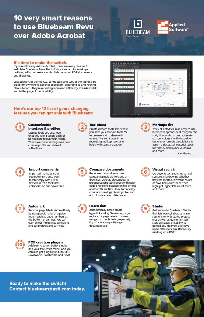 bb vs adobe download